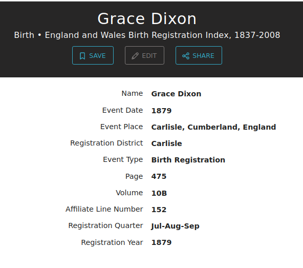 DixonGrace_1879_BirthRegIndex